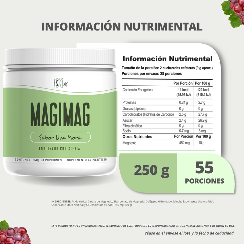 Kit cándida y llévate gratis 1 MagiMag Uva Mora